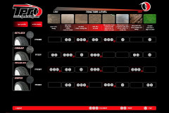 TPRO 1/8 OffRoad Racing guma MATAR - Super Soft T4 směs 4 ks.