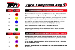 TPRO 1/8 OffRoad Racing guma MATAR - Super Soft T4 směs 4 ks.